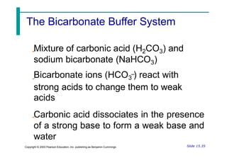 Mixture of carbonic acid (H2CO3) and
sodium bicarbonate (NaHCO3)
Bicarbonate ions (HCO3 ) react with
–
strong acids to change them to weak
acids
Carbonic acid dissociates in the presence
of a strong base to form a weak base and
water
Slide 15.35
Copyright © 2003 Pearson Education, Inc. publishing as Benjamin Cummings
The Bicarbonate Buffer System
 