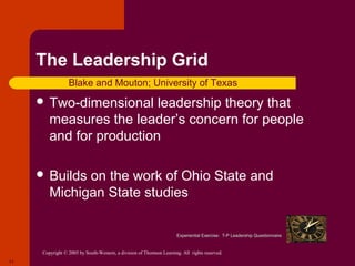 The Leadership Grid
                  Blake and Mouton; University of Texas
      Two-dimensional     leadership theory that
         measures the leader’s concern for people
         and for production

      Builds  on the work of Ohio State and
         Michigan State studies

                                                                      Experiential Exercise: T-P Leadership Questionnaire


      Copyright © 2005 by South-Western, a division of Thomson Learning. All rights reserved.
11
 