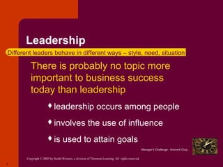 Leadership
Different leaders behave in different ways – style, need, situation

      There     is probably no topic more
          important to business success
          today than leadership
                      leadership                           occurs among people
                      involves                      the use of influence
                      is         used to attain goals
                                                                                                 Manager’s Challenge: Aramark Corp.


       Copyright © 2005 by South-Western, a division of Thomson Learning. All rights reserved.
3
 