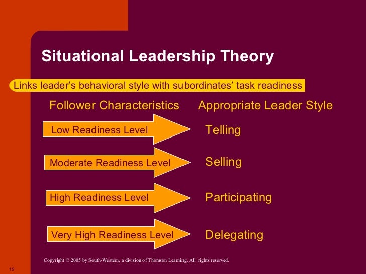 Protuberant Leadership Style