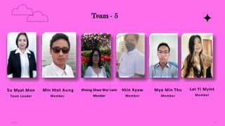 Team - 5
Su Myat Mon
Team Leader
Khaing Shwe War Lwin
Member
Htin Kyaw
Member
Myo Min Thu
Member
Lat Yi Myint
Member
Min H...