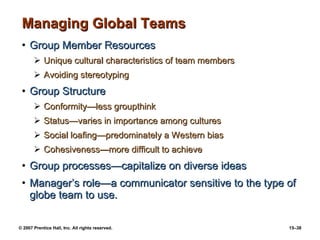 Managing Global Teams Group Member Resources Unique cultural characteristics of team members Avoiding stereotyping Group Structure Conformity —less groupthink Status —varies in importance among cultures Social loafing —predominately a Western bias Cohesiveness —more difficult to achieve Group processes—capitalize on diverse ideas Manager’s role—a communicator sensitive to the type of globe team to use. 
