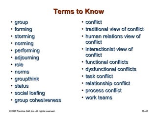 Terms to Know group forming storming norming performing adjourning role norms groupthink status social loafing group cohesiveness conflict traditional view of conflict human relations view of conflict interactionist view of conflict functional conflicts dysfunctional conflicts task conflict relationship conflict process conflict work teams 