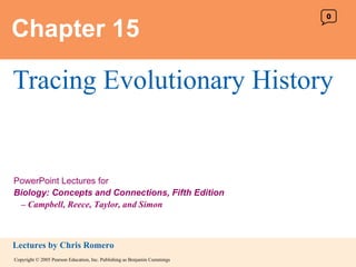Chapter 15 Tracing Evolutionary History 0 