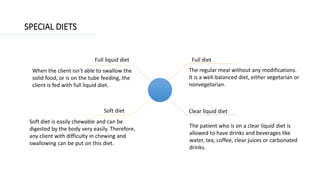 SPECIAL DIETS
Full diet
The regular meal without any modifications.
It is a well-balanced diet, either vegetarian or
nonvegetarian.
Clear liquid diet
The patient who is on a clear liquid diet is
allowed to have drinks and beverages like
water, tea, coffee, clear juices or carbonated
drinks.
Full liquid diet
When the client isn’t able to swallow the
solid food, or is on the tube feeding, the
client is fed with full liquid diet.
Soft diet
Soft diet is easily chewable and can be
digested by the body very easily. Therefore,
any client with difficulty in chewing and
swallowing can be put on this diet.
 