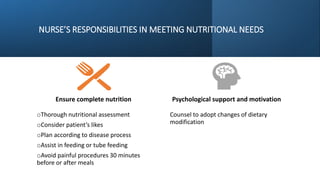 NURSE’S RESPONSIBILITIES IN MEETING NUTRITIONAL NEEDS
Ensure complete nutrition
oThorough nutritional assessment
oConsider patient’s likes
oPlan according to disease process
oAssist in feeding or tube feeding
oAvoid painful procedures 30 minutes
before or after meals
Psychological support and motivation
Counsel to adopt changes of dietary
modification
 