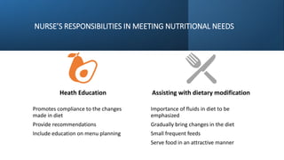 NURSE’S RESPONSIBILITIES IN MEETING NUTRITIONAL NEEDS
Heath Education
Promotes compliance to the changes
made in diet
Provide recommendations
Include education on menu planning
Assisting with dietary modification
Importance of fluids in diet to be
emphasized
Gradually bring changes in the diet
Small frequent feeds
Serve food in an attractive manner
 