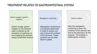 TREATMENT RELATED TO GASTROINTESTINAL SYSTEM
Gastric Lavage or gastric
irrigation
Nasogastric suctioning Gastric analysis
Gastric lavage, gastric
irrigation or the stomach
wash is defined as the
procedure of washing out
and irrigating the stomach
using a prescribed solution
Nasogastric suctioning is
a procedure performed
in order to suction out
and remove the contents
of the stomach. These
contents can be solid,
liquid or gases.
After the nasogastric
suctioning is done, the
contents of the stomach are
sent to the laboratory for the
analysis. The analysis is
called gastric analysis.
 