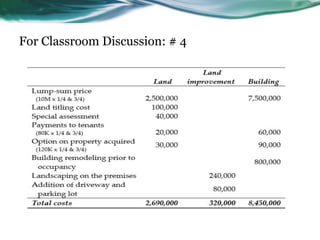 For Classroom Discussion: # 4
 