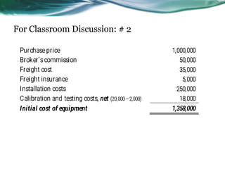 For Classroom Discussion: # 2
 
