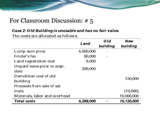 For Classroom Discussion: # 5
 