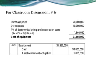 For Classroom Discussion: # 6
 