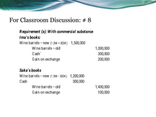 For Classroom Discussion: # 8
 