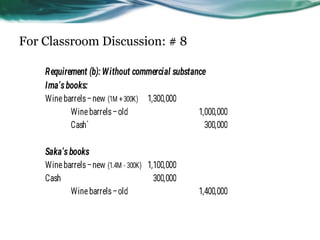 For Classroom Discussion: # 8
 