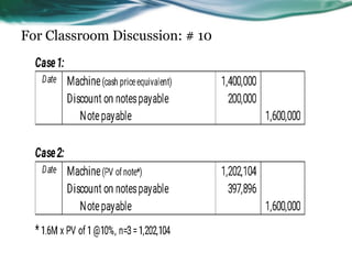 For Classroom Discussion: # 10
 