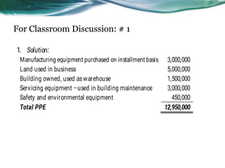 For Classroom Discussion: # 1
 