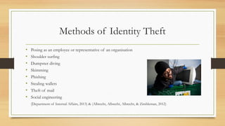 Methods of Identity Theft
• Posing as an employee or representative of an organisation
• Shoulder surfing
• Dumpster diving
• Skimming
• Phishing
• Stealing wallets
• Theft of mail
• Social engineering
(Department of Internal Affairs, 2013) & (Albrecht, Albrecht, Albrecht, & Zimbleman, 2012)
 