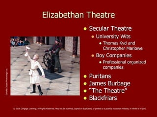 Elizabethan Theatre
 Secular Theatre
 University Wits
 Thomas Kyd and
Christopher Marlowe
 Boy Companies
 Professional organized
companies
 Puritans
 James Burbage
 “The Theatre”
 Blackfriars
DonaldCooper/PhotostageLtd.
© 2018 Cengage Learning. All Rights Reserved. May not be scanned, copied or duplicated, or posted to a publicly accessible website, in whole or in part.
 