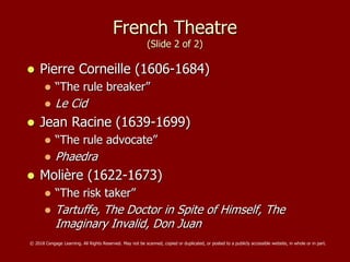 French Theatre
(Slide 2 of 2)
 Pierre Corneille (1606-1684)
 “The rule breaker”
 Le Cid
 Jean Racine (1639-1699)
 “The rule advocate”
 Phaedra
 Molière (1622-1673)
 “The risk taker”
 Tartuffe, The Doctor in Spite of Himself, The
Imaginary Invalid, Don Juan
© 2018 Cengage Learning. All Rights Reserved. May not be scanned, copied or duplicated, or posted to a publicly accessible website, in whole or in part.
 