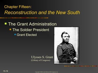 Copyright ©2004 by the McGraw-Hill Companies, Inc.
15-19
 The Grant Administration
 The Soldier President
 Grant Elected
Chapter Fifteen:
Reconstruction and the New South
Ulysses S. Grant
(Library of Congress)
 