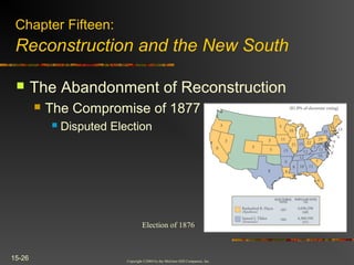 Copyright ©2004 by the McGraw-Hill Companies, Inc.
15-26
 The Abandonment of Reconstruction
 The Compromise of 1877
 Disputed Election
Chapter Fifteen:
Reconstruction and the New South
Election of 1876
 