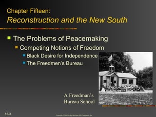 Copyright ©2004 by the McGraw-Hill Companies, Inc.
15-3
 The Problems of Peacemaking
 Competing Notions of Freedom
 Black Desire for Independence
 The Freedmen’s Bureau
Chapter Fifteen:
Reconstruction and the New South
A Freedman’s
Bureau School
 