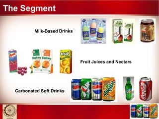 Chapter Drinks Chapter 15 (soft drinks) | PPTX
