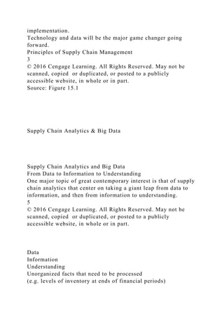 CHAPTER 15Strategic Challenges and Change for Supply Chains.docx