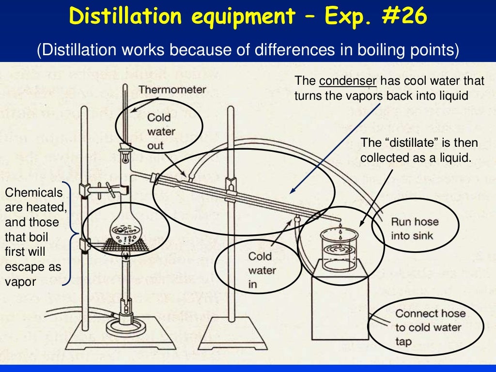 Chapter 15 water and aqueous systems