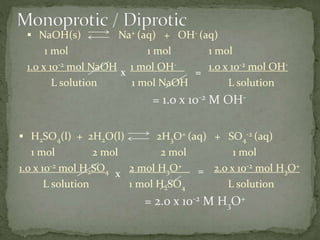  NaOH(s) Na+ (aq) + OH- (aq)
1 mol 1 mol 1 mol
1.0 x 10-2 mol NaOH 1 mol OH- 1.o x 10-2 mol OH-
L solution 1 mol NaOH L solution
= 1.0 x 10-2 M OH-
 H2SO4(l) + 2H2O(l) 2H3O+ (aq) + SO4
-2 (aq)
1 mol 2 mol 2 mol 1 mol
1.0 x 10-2 mol H2SO4 2 mol H3O+ 2.o x 10-2 mol H3O+
L solution 1 mol H2SO4 L solution
= 2.0 x 10-2 M H3O+
x =
x =
 