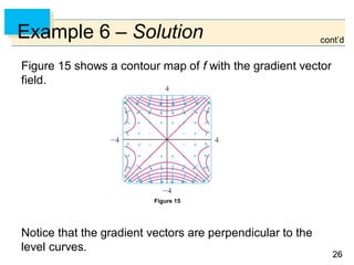 2626
Example 6 – Solution
Figure 15 shows a contour map of f with the gradient vector
field.
Notice that the gradient vectors are perpendicular to the
level curves.
Figure 15
cont’d
 