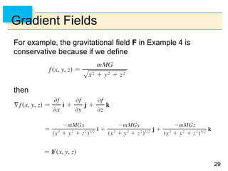 2929
Gradient Fields
For example, the gravitational field F in Example 4 is
conservative because if we define
then
 