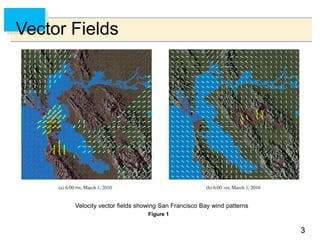 33
Vector Fields
Velocity vector fields showing San Francisco Bay wind patterns
Figure 1
 