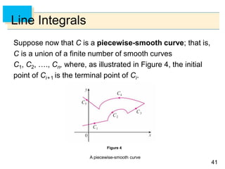 4141
Line Integrals
Suppose now that C is a piecewise-smooth curve; that is,
C is a union of a finite number of smooth curves
C1, C2, …., Cn, where, as illustrated in Figure 4, the initial
point of Ci+1 is the terminal point of Ci.
Figure 4
A piecewise-smooth curve
 