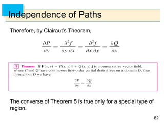 8282
Independence of Paths
Therefore, by Clairaut’s Theorem,
The converse of Theorem 5 is true only for a special type of
region.
 