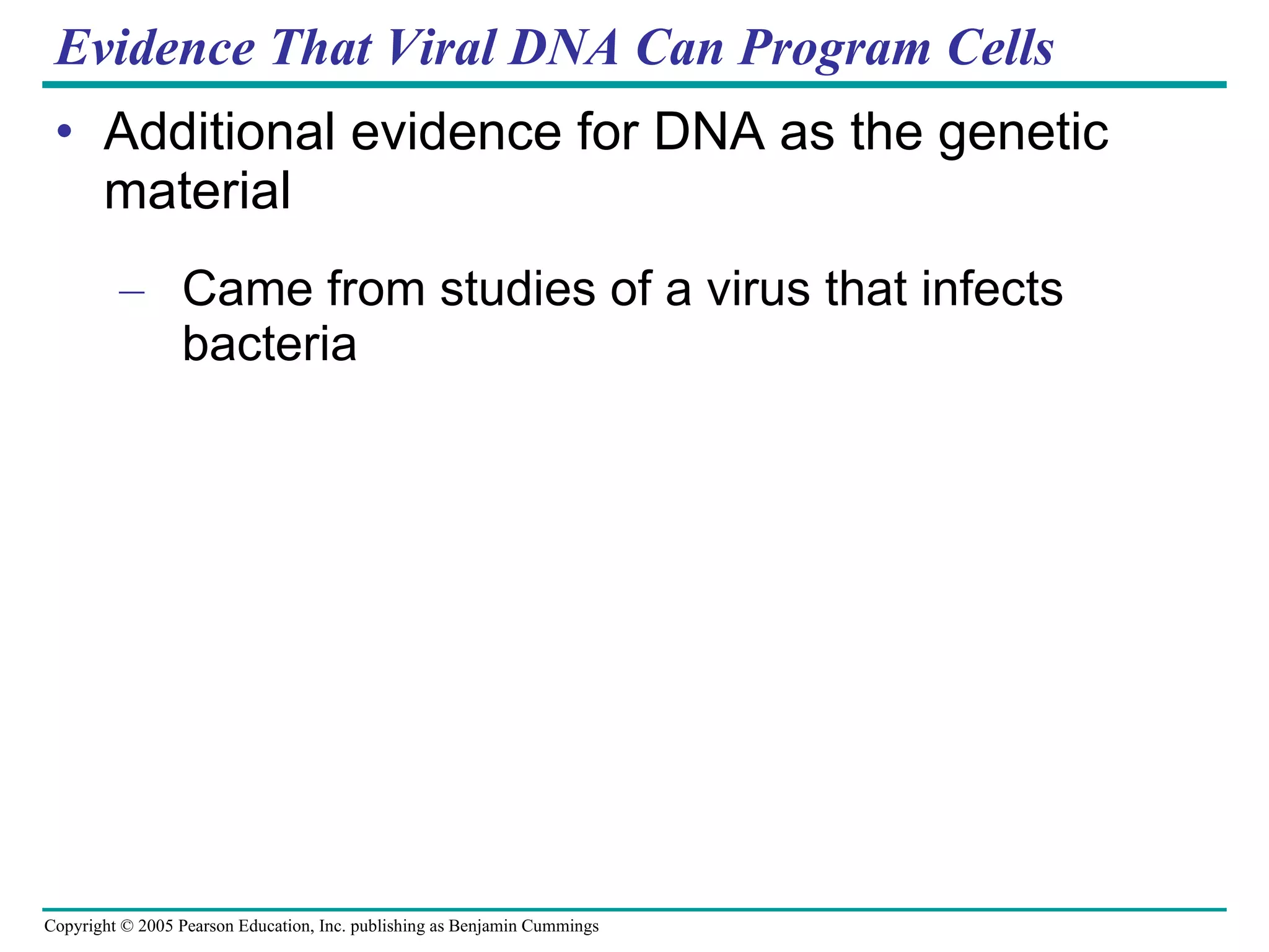 Evidence That Viral DNA Can Program Cells Additional evidence for DNA as the genetic material Came from studies of a virus that infects bacteria 