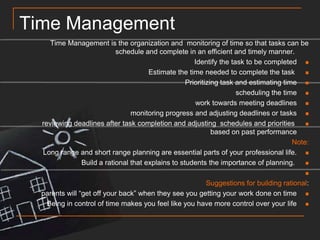 Time Management           Time Management is the organization and  monitoring of time so that tasks can be schedule and complete in an efficient and timely manner. Identify the task to be completedEstimate the time needed to complete the task Prioritizing task and estimating timescheduling the timework towards meeting deadlinesmonitoring progress and adjusting deadlines or tasksreviewing deadlines after task completion and adjusting  schedules and priorities based on past performanceNote:Long range and short range planning are essential parts of your professional life.Build a rational that explains to students the importance of planning.  Suggestions for building rational:parents will “get off your back” when they see you getting your work done on timeBeing in control of time makes you feel like you have more control over your life