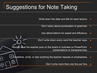 Suggestions for Note TakingWrite down the date and title for each lecture.Don’t worry about punctuation or grammar.Use abbreviations for speed and efficiency.Don’t write down every word the teacher says.Record what the teacher puts on the board or includes on PowerPoint presentations or transparencies.Underline, circle, or star anything the teacher repeats or emphasizes.Don’t write more than one line per line.