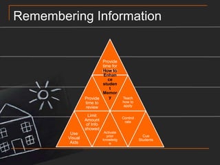 Remembering Information