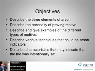 Chapter 16 | PPT