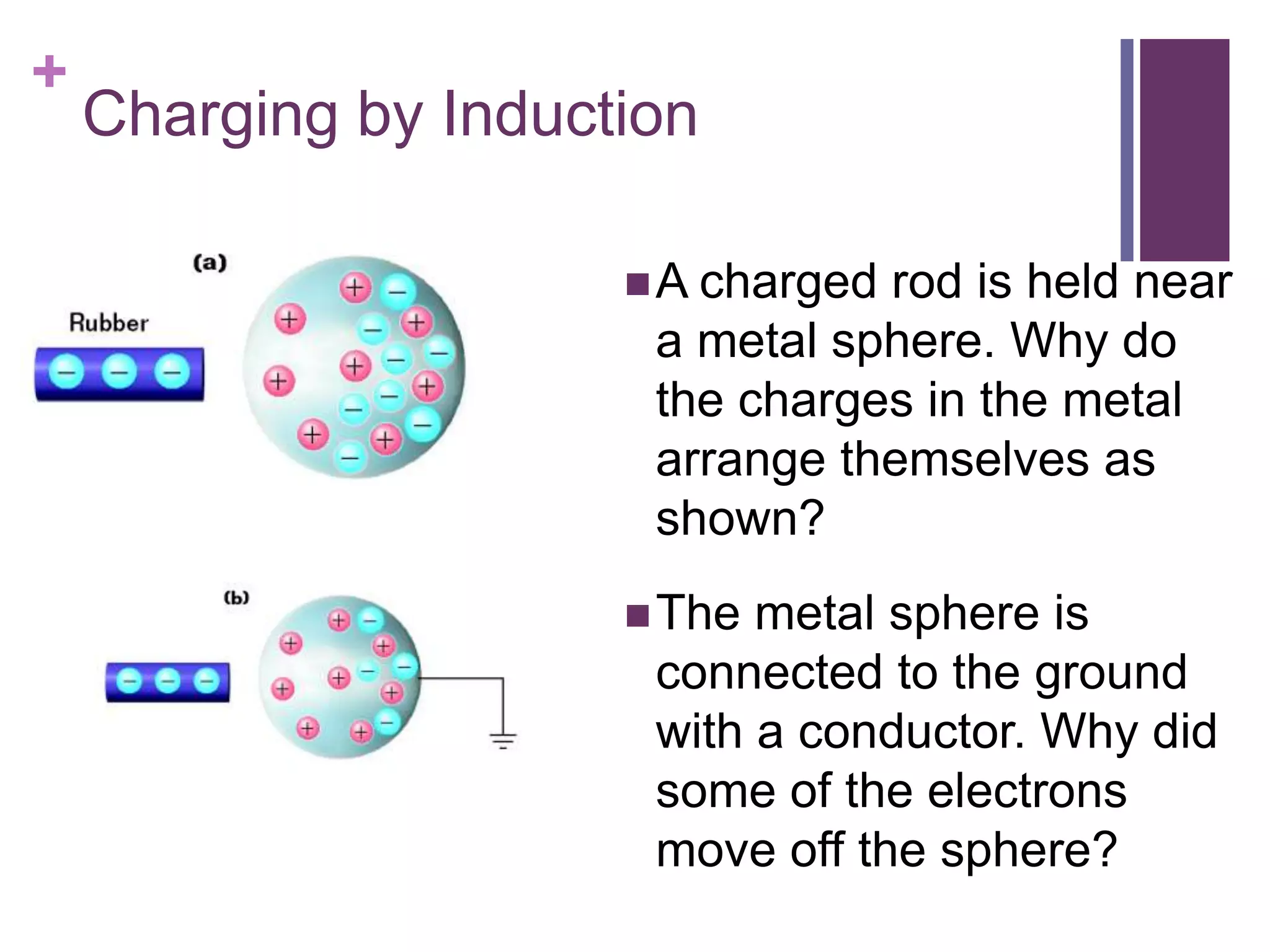Electric Forces and Fields | PPTX