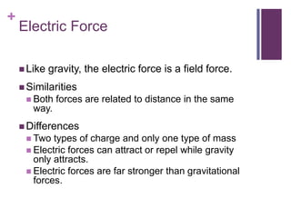 Field Force Application Examples Electric Forces and Fields | PPTX
