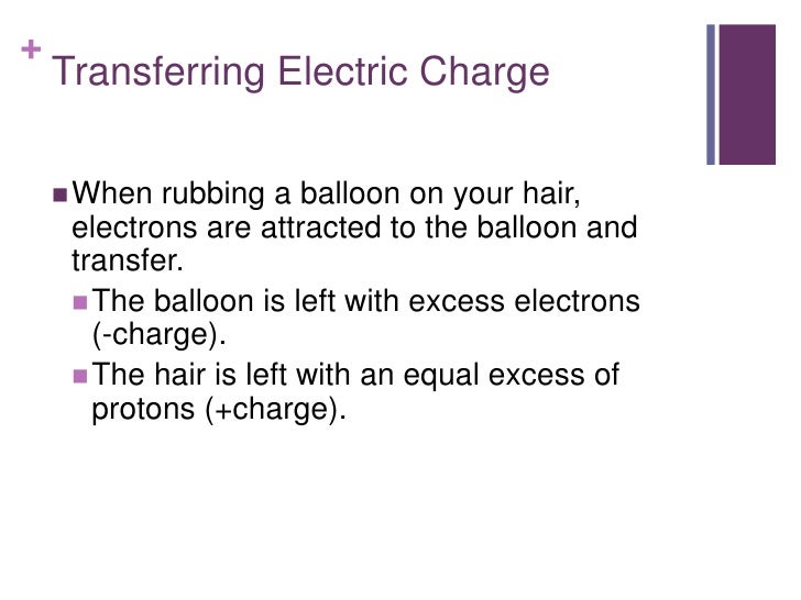 Electric Forces and Fields