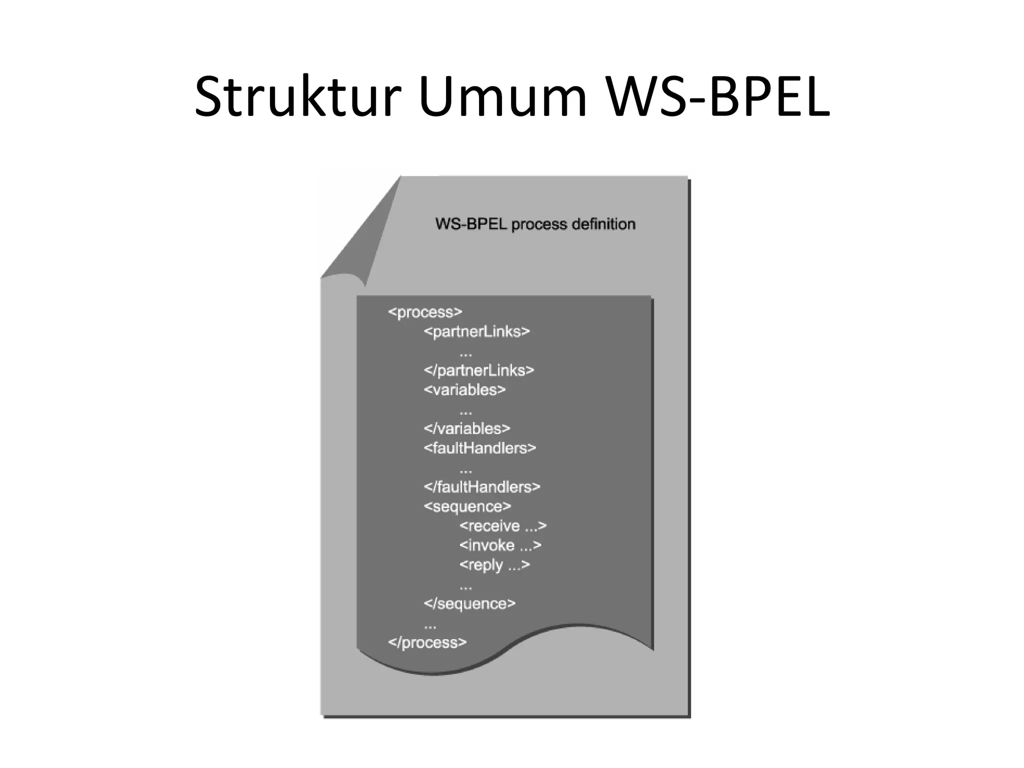 Struktur Umum WS-BPEL
 