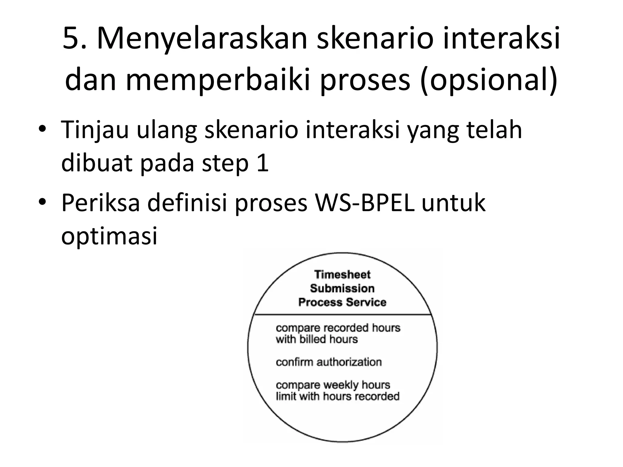 5. Menyelaraskan skenario interaksi
  dan memperbaiki proses (opsional)
• Tinjau ulang skenario interaksi yang telah
  dibuat pada step 1
• Periksa definisi proses WS-BPEL untuk
  optimasi
 