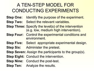 Precaution Step Experiment Example Chapter16 | PPT