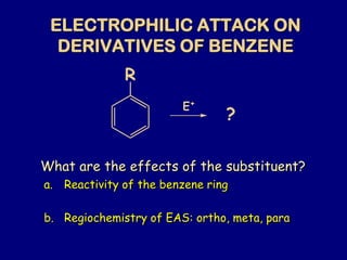 ELECTROPHILIC ATTACK ON
DERIVATIVES OF BENZENE
What are the effects of the substituent?
a. Reactivity of the benzene ring
b. Regiochemistry of EAS: ortho, meta, para
R
E+
?
 