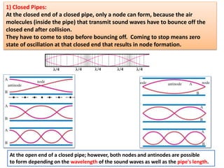 1) Closed Pipes:
At the closed end of a closed pipe, only a node can form, because the air
molecules (inside the pipe) that transmit sound waves have to bounce off the
closed end after collision.
They have to come to stop before bouncing off. Coming to stop means zero
state of oscillation at that closed end that results in node formation.
At the open end of a closed pipe; however, both nodes and antinodes are possible
to form depending on the wavelength of the sound waves as well as the pipe's length.
 