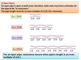 2) Open Pipes:
An open pipe is open at both ends; therefore, both ends must form antinodes for
the pipe to be "in resonance."
The pipe length must be an even multiple of ( λ/4 ) for resonance.
For an open pipe, resonance occurs when pipe's length is an even
multiple of (λ/4 ).
L1 = 2 λ/4
L3 = 4 λ/4
L5 = 6 λ/4
L7 = 8 λ/4
 