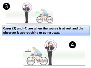 Cases (3) and (4) are when the source is at rest and the
observer is approaching or going away.
❹
❸
 